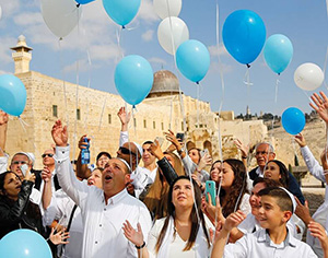 5 סיבות טובות לחגוג את בר המצווה בירושלים